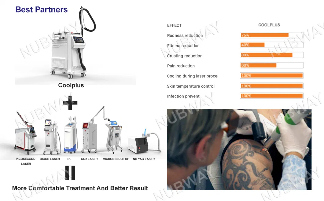 Skin Cooling System Dermatology Skin Cooler Equipment