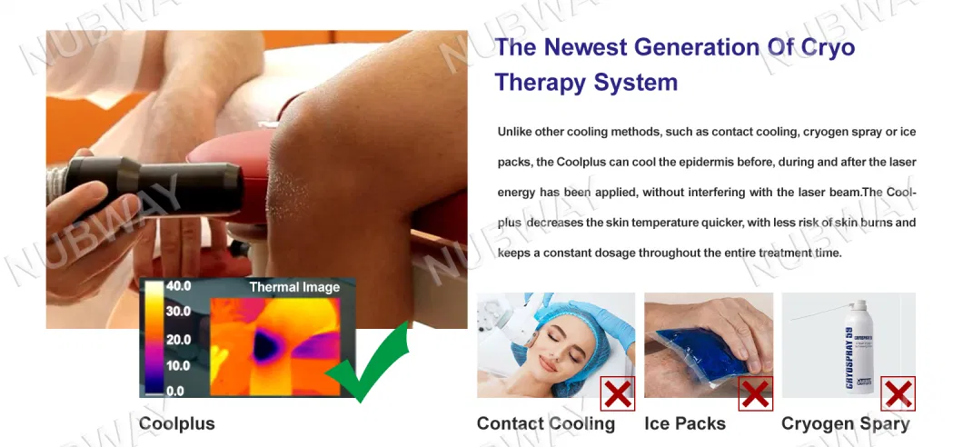 Skin Cooling System Dermatology Skin Cooler Equipment