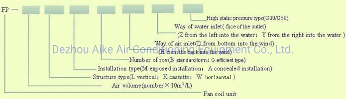 Low Noise Ultra-Thin Vertical Exposed Water Chilled Air Conditioning Fan Coil Unit