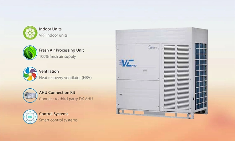 Midea Industrial Air Conditioning Vc PRO Cooling Only HVAC System Vrv Vrf Air Conditioner T1 T3